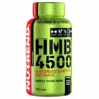 Preparate anabolizante si stimulente