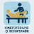 Kinetoterapie si recuperare