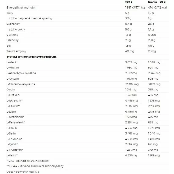 100% Whey Protein 1000 g