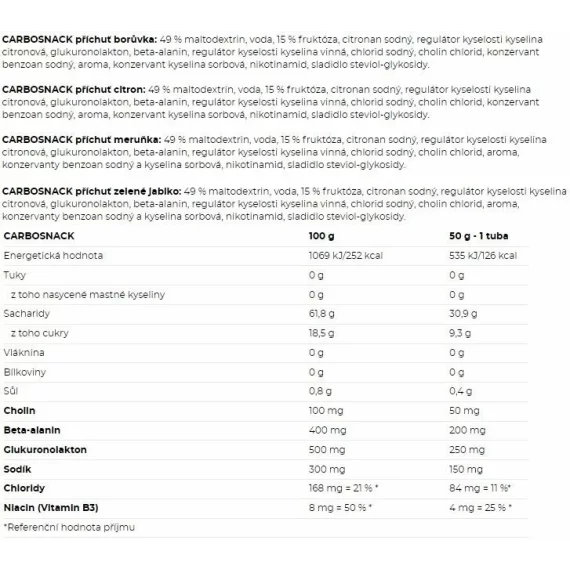 Carbosnack 55 g