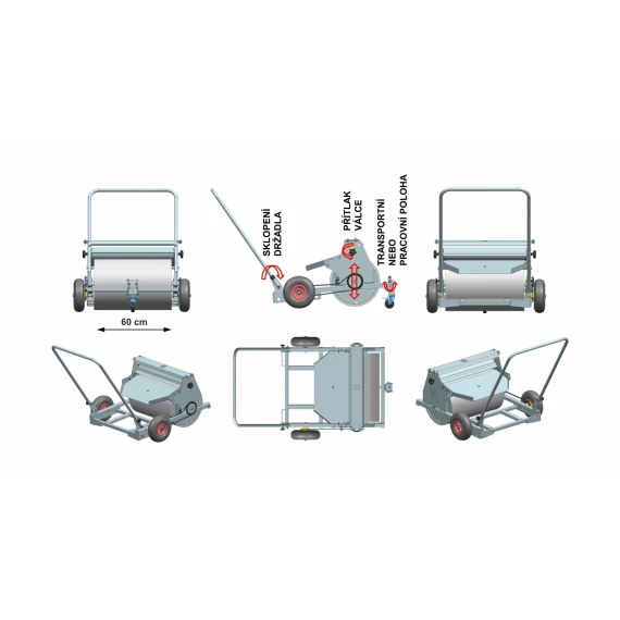 Drying Roller, Adecvat pentru toate suprafetele