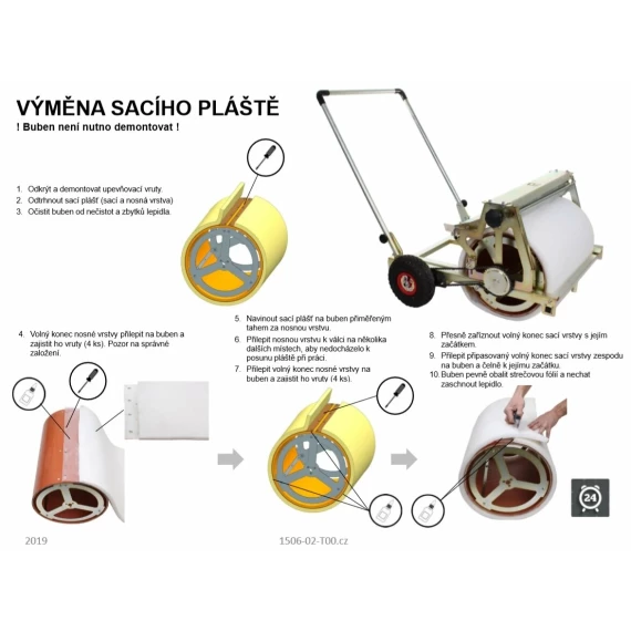 Drying Roller, Adecvat pentru toate suprafetele