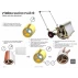 Drying Roller, Adecvat pentru toate suprafetele