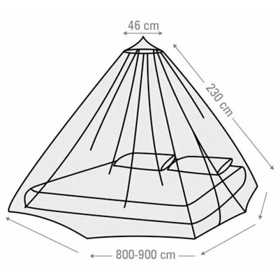 Mosquito Net Light plasa de tantari