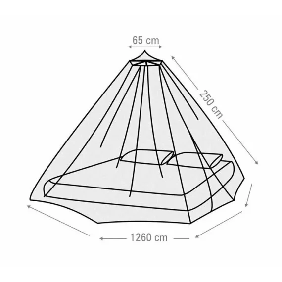 Plasa importiva tantarilor Net Classic