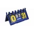 Tabela scor, 0-31 Puncte 0-7 Seturi