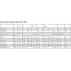 Genunchiere portar de hochei 3252 JR