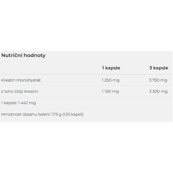 Creatina monohidrat capsule, 120 buc