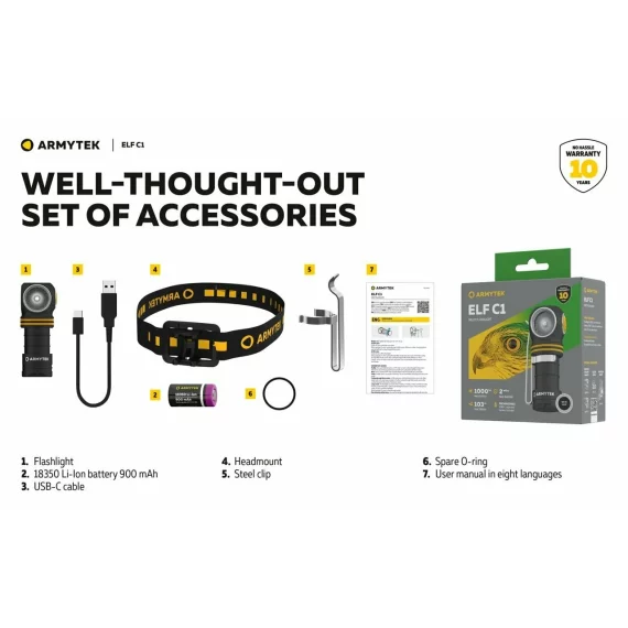 Lanterna multifunctionala Armytek Elf C1 USB-C, 1000 lumeni, lumina alba