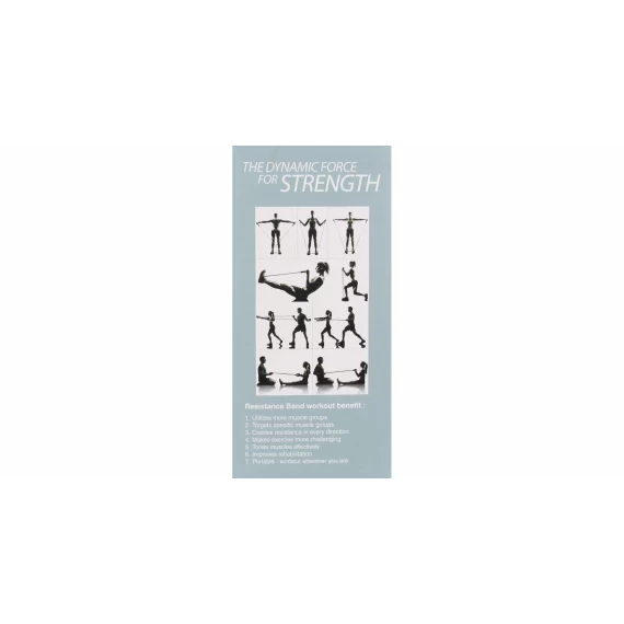 Set benzi elastice TPE – Merco Resistance Bands